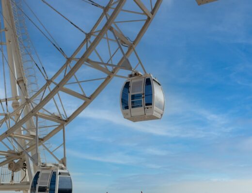 Aqaba Eye Amusement park